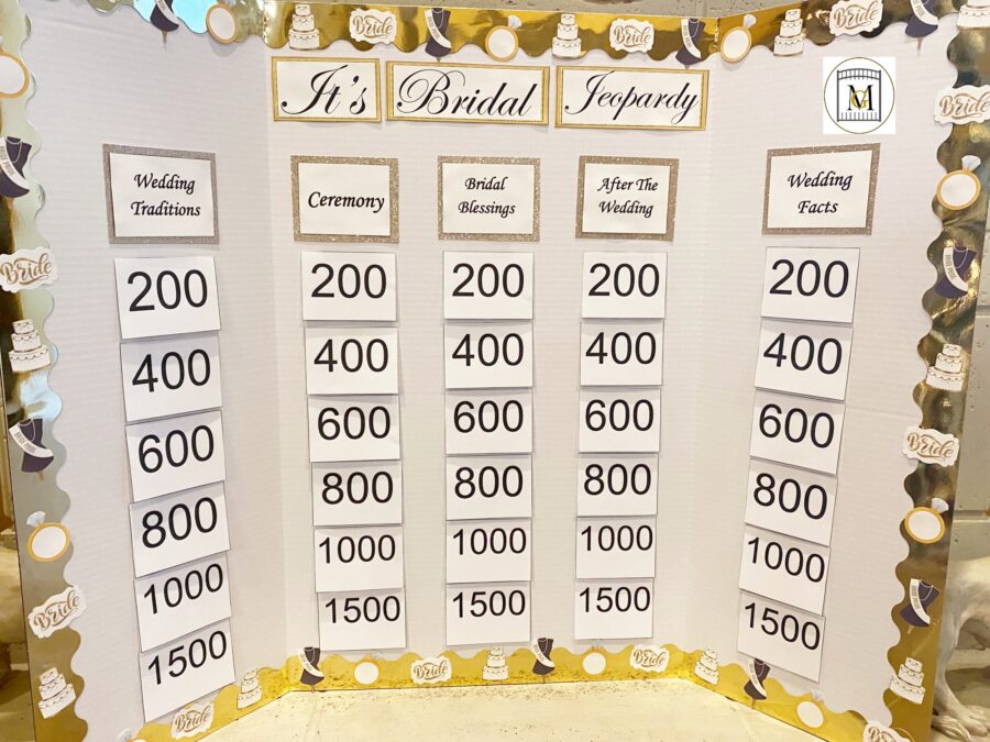 Bridal Shower Jeopardy Game Download