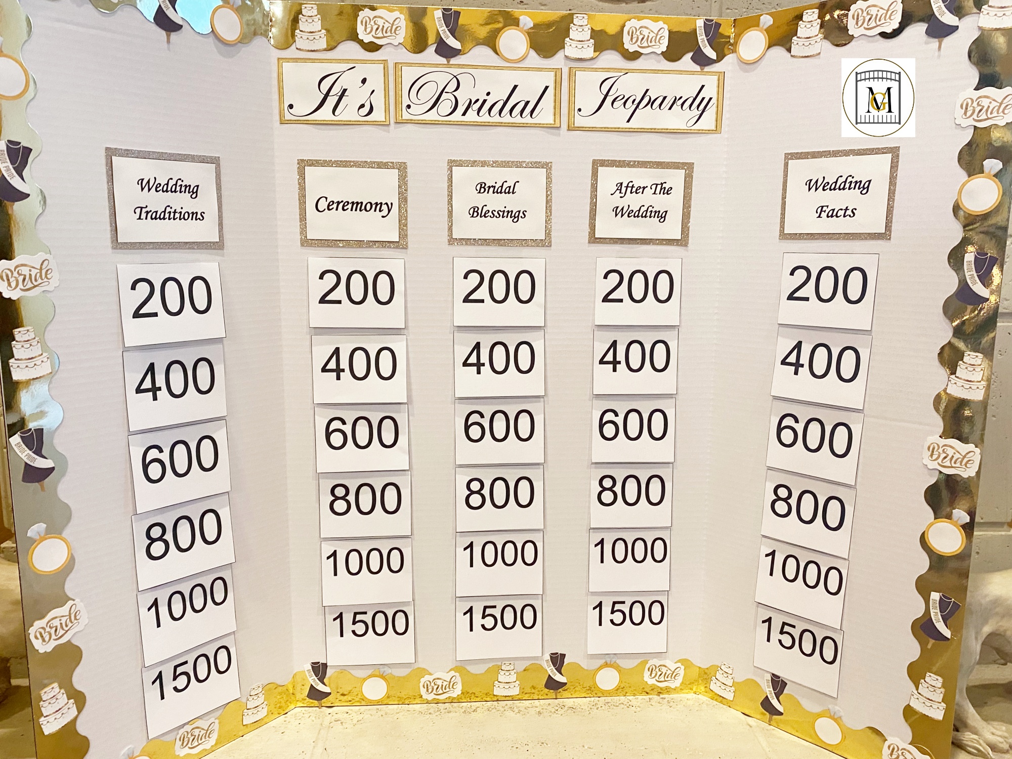 Bridal Shower Jeopardy Game Download