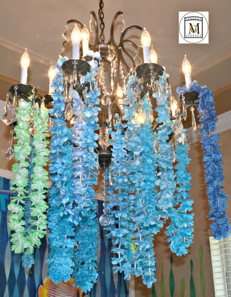 Under The Sea Party Ideas