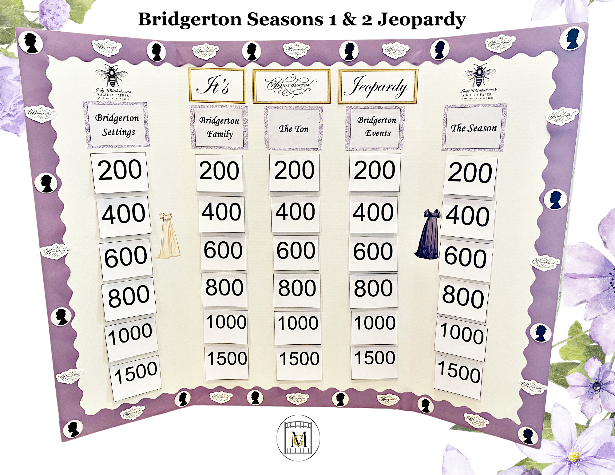 Bridgerton Jeopardy/Trivia Party Game Download
