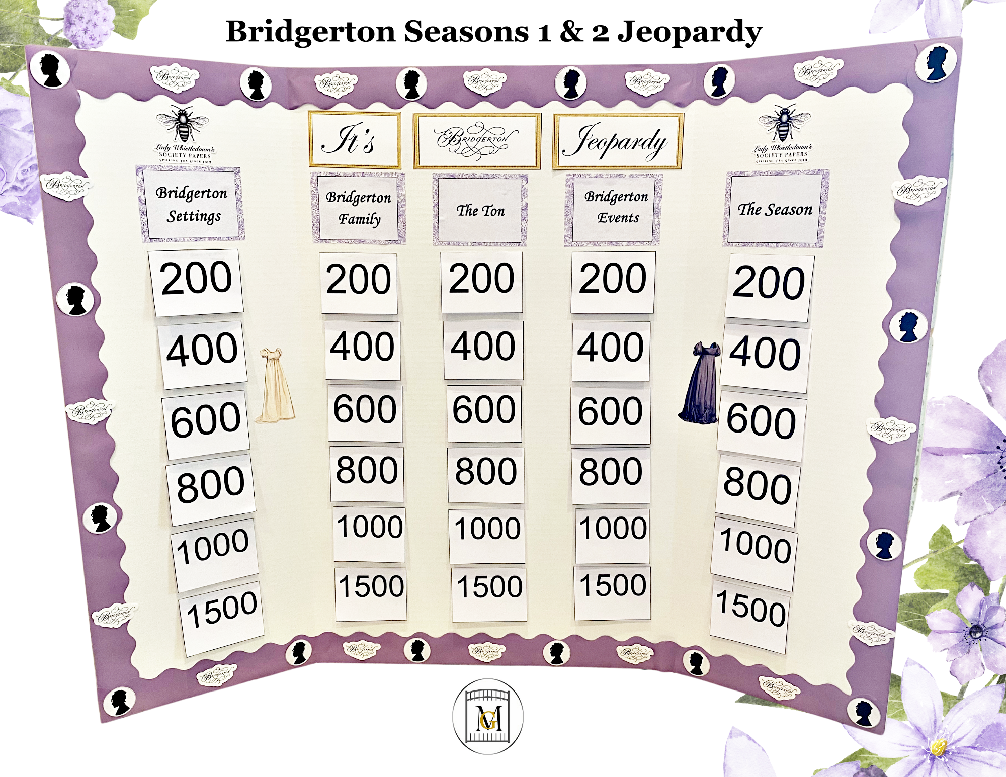 Bridgerton Jeopardy Seasons 1 and 2