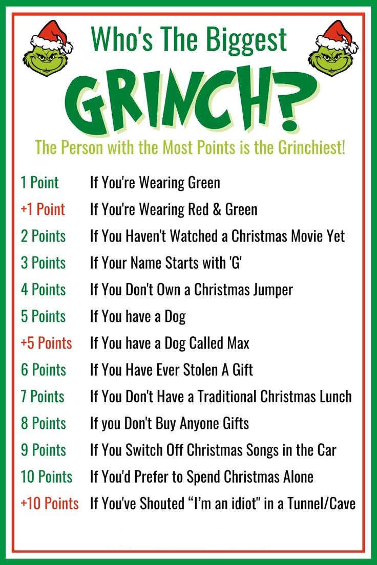 Biggest Grinch Game