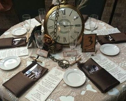 How To Plan A Steampunk Party