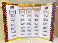 U.S. Thanksgiving Jeopardy/Trivia Game Download